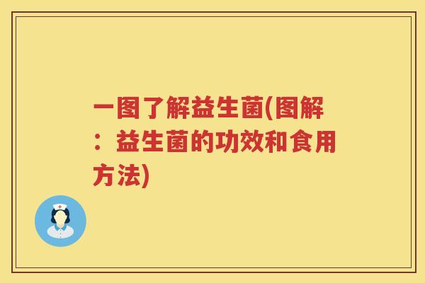 一图了解益生菌(图解：益生菌的功效和食用方法)