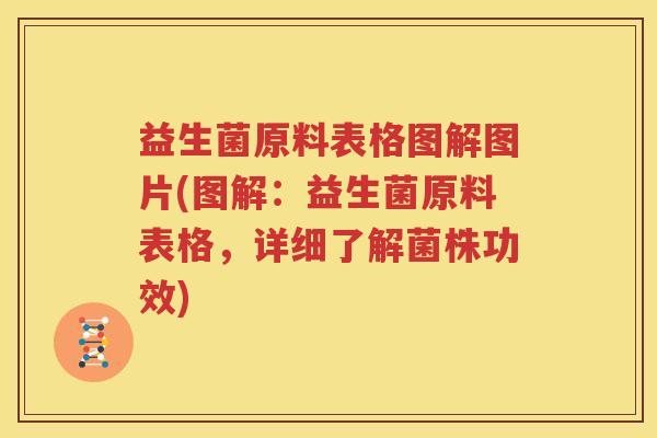 益生菌原料表格图解图片(图解：益生菌原料表格，详细了解菌株功效)