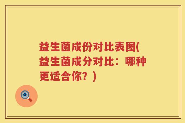 益生菌成份对比表图(益生菌成分对比：哪种更适合你？)
