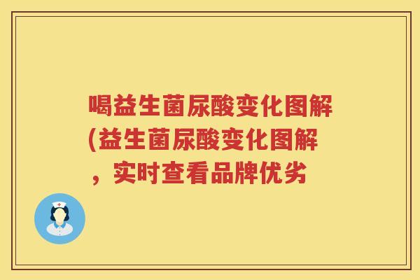 喝益生菌尿酸变化图解(益生菌尿酸变化图解，实时查看品牌优劣