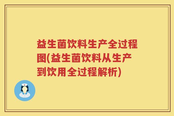 益生菌饮料生产全过程图(益生菌饮料从生产到饮用全过程解析)