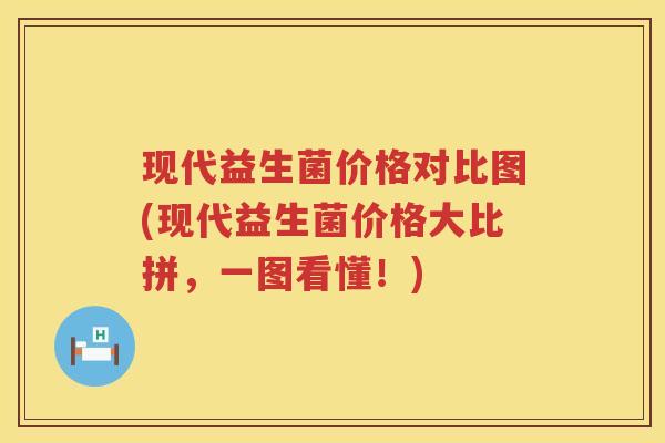 现代益生菌价格对比图(现代益生菌价格大比拼，一图看懂！)