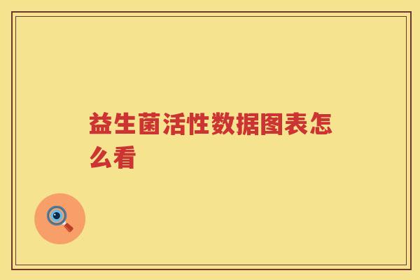 益生菌活性数据图表怎么看