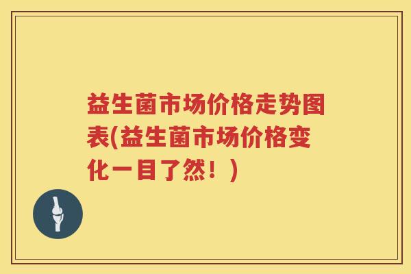 益生菌市场价格走势图表(益生菌市场价格变化一目了然！)